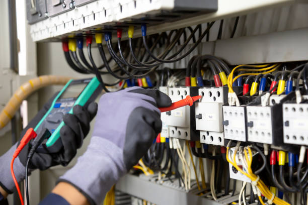 Best Electrical Panel Upgrades  in Loma Linda, CA